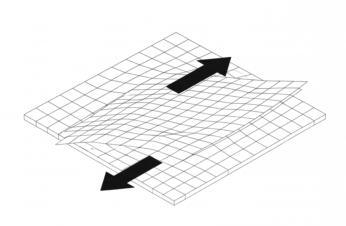 Shear sensing