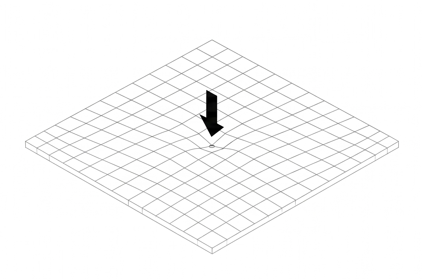 Touch sensing
